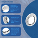 Pet-Tek Glass Fitting Maxi Slimline Pet Door Cat Flap Dog