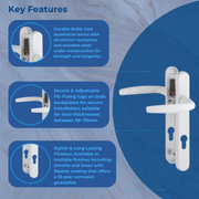 Hoppe Atlanta 240mm Backplate 122mm Screws Sprung Upvc Composite Door Handles