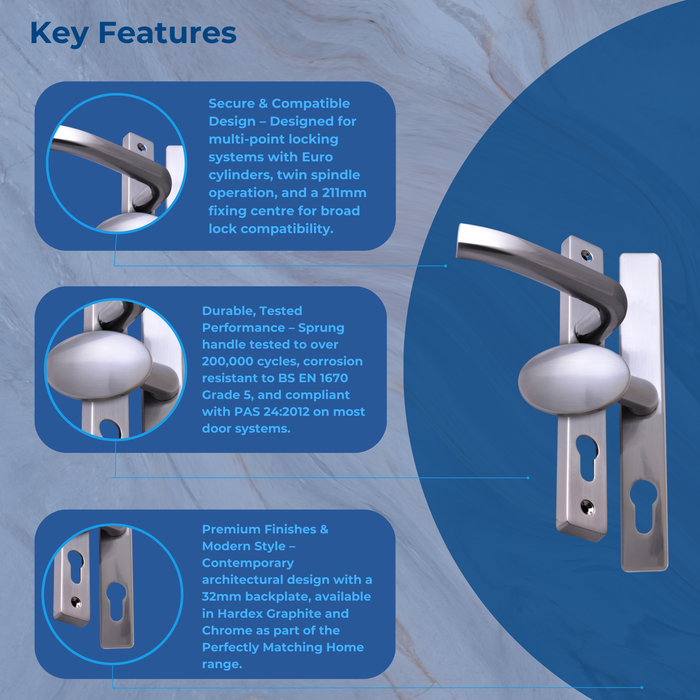 Architectural Sprung Offset Lever Pad Door Handle – Secure & Contemporary Door Hardware