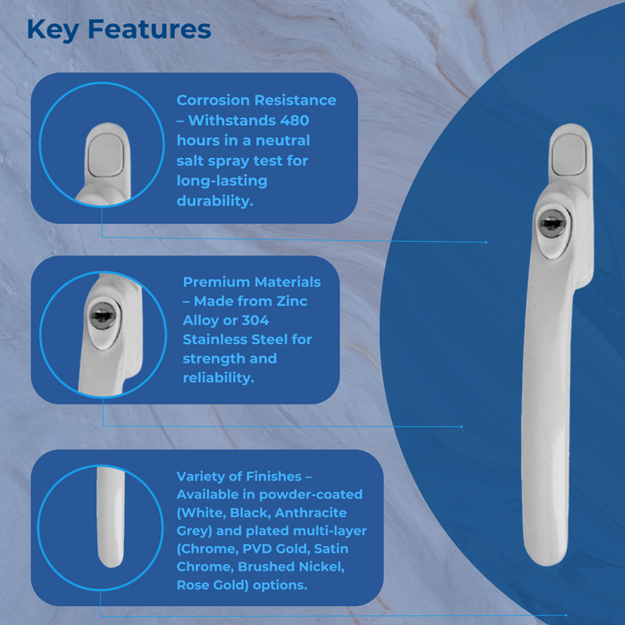 UPVC Inline Espagnolette Window Handles
