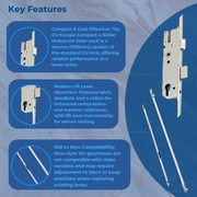 GU Europa Compact Multipoint Door Lock – Latch, Deadbolt 4 Rollers (Lift Lever Operation)
