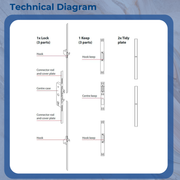 Fullex Multipoint UPVC Door Repair Lock Kit Universal Standard Security