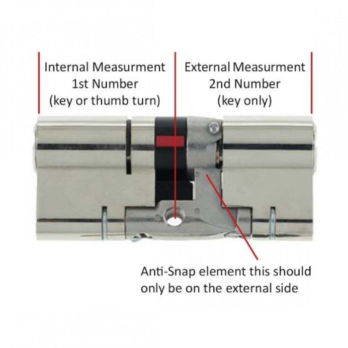 Yale Platinum 3 Star High Security Euro Cylinder Lock UPVC Doors Anti Snap TS007